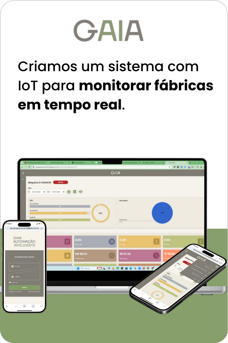 Gaia — monitoramento industrial com IoT